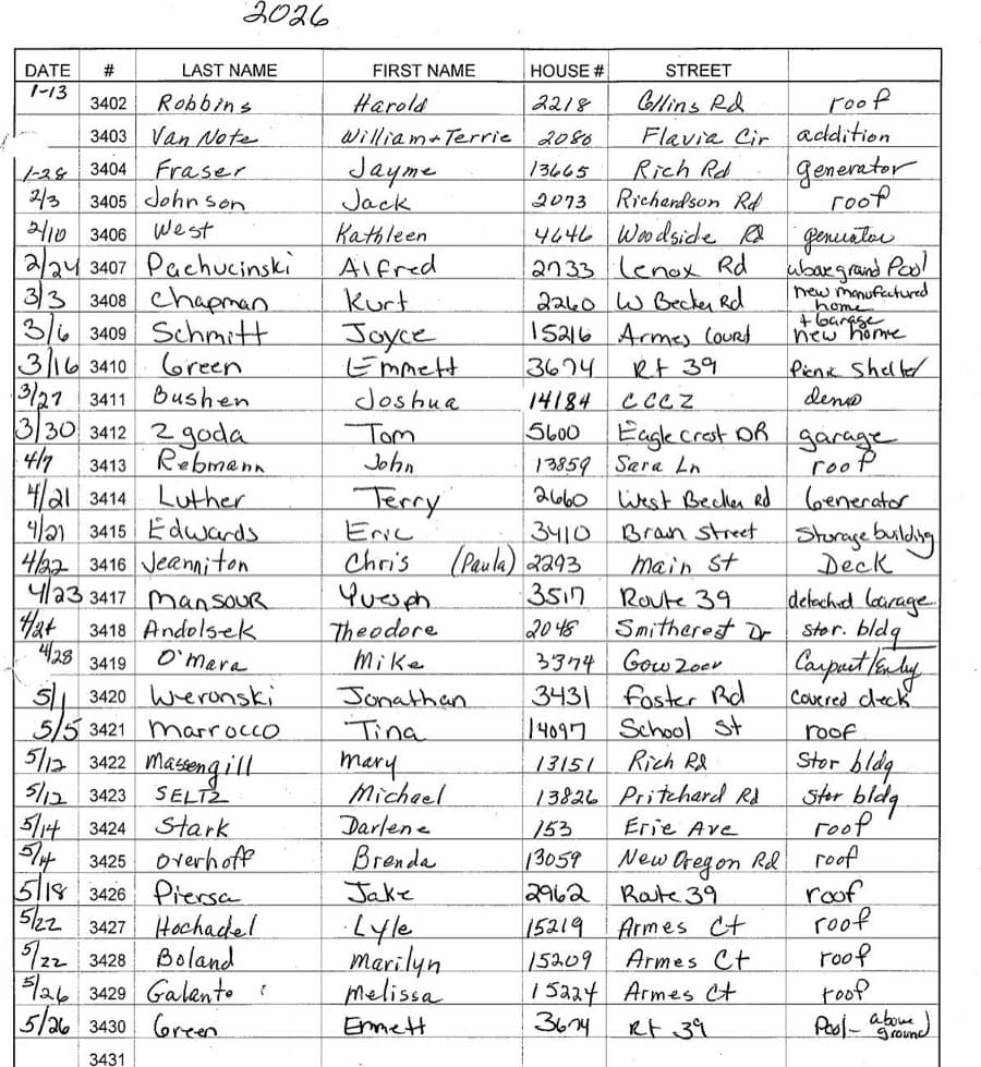 Handwritten 2026 building permit ledger from the Town of Collins, Erie County, New York